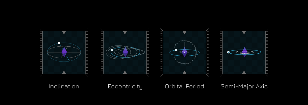 orbital-mechanics-influence-wiki