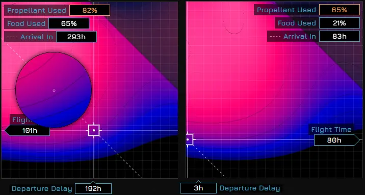 porkchop_plot_2.webp